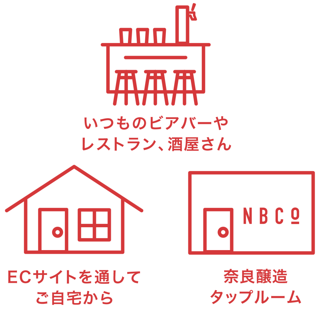can2020wherecanibuy_mobile@2x